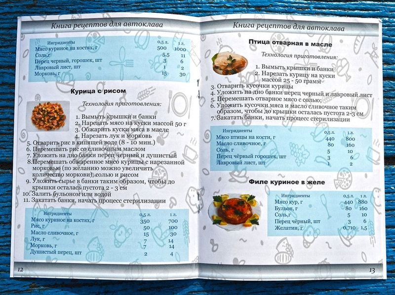 Книга рецептов для автоклава КА13 фото